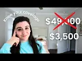 How does IVF insurance work and how much will IVF cost my experience with Progyny