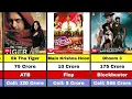 Download Lagu Indian Actress All Hit \u0026 Flop Movies list | Ek Tha Tiger | Dhoom 3 | Tiger 3