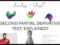 Second Partial Derivative Test Conceptually Multivariable Calculus