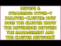 Hyper-V Failover-Cluster How does the Cluster know the difference between the Management and