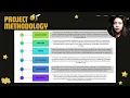 TE38 - ContriBee A Smart Collaborative Contribution Tracker