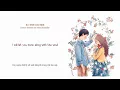 Download Lagu Say Yes - Loco, Punch로꼬, 펀치 - Moon Lovers: Scarlet Heart Ryeo OST Hangul/Engsub/Vietsubs