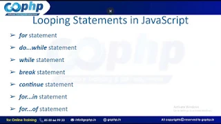 8 - Looping Statements in JavaScript for loop