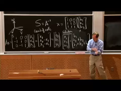 Outline Video Rec 1 | MIT 18.085 Computational Science and Engineering I, Fall 2008