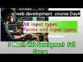 All input types in html Web Development Full course Form Input Types