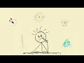 How to study CHEMISTRY so FAST that it feels ILLEGAL