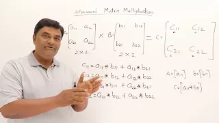 2 9 Strassens Matrix Multiplication