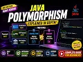 Java Polymorphism Made Easy Runtime vs Compile-Time with Real Examples Interview Questions
