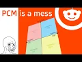 Reading Reddit -