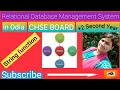 Information Technology Lecture-33 part-9 String functions