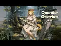 Download Lagu Operator Overview: Horn