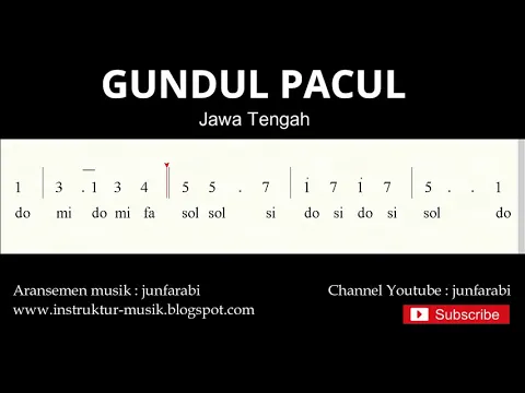 Download MP3 not angka gundul pacul - lagu daerah tradisional nusantara indonesia - solmisasi