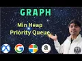 Min Heap Priority Queue Explained Python Implementation Use Cases AlgoYogi