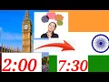 London vs India time comparison