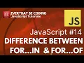 Difference between For in loop and For of loop in JavaScript - Everyday-Be-Coding