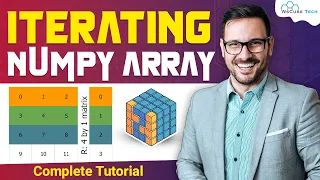 Iterating NumPy Arrays - Learn Numpy Iteration Function Python Numpy Tutorials