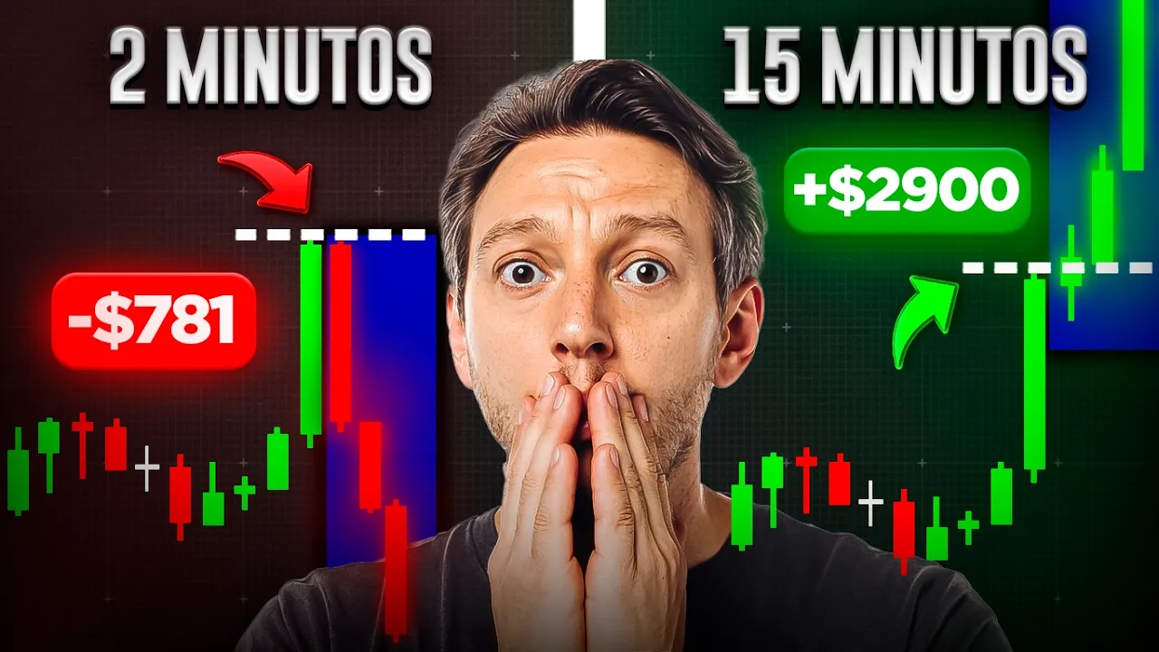 A VERDADE: Tempos Gráficos Curtos destroem sua conta (eu vou te provar)