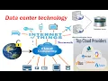 17 Cloud Computing -