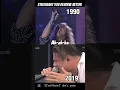 Download Lagu STEELHEART: She's gone (1990 VS 2019) #steelheart #throwback #shesgone #MUSIC #viralmusic #nostalgia