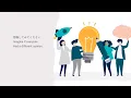 HOW to make a better world Kana Igarashi Toukyou Bizines Akademi Sagamihara Kanagawa Japan