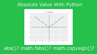 Absolute Value of Real and Complex Numbers in Python - abs math fabs math copysign Tutorial