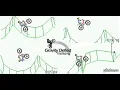 Gravity Defied Trial Racing - 100 Completion