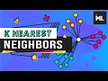 Download Lagu K Nearest Neighbors | Intuitive explained | Machine Learning Basics