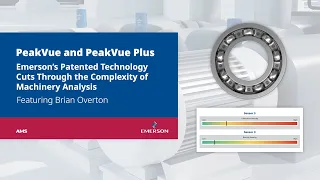 PeakVue PeakVue Plus Technology for Machinery Analysis AMS