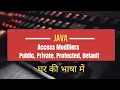 Java Access Modifiers Explained in Hindi Public Private Protected Default