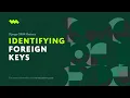 Establishing Foreign Key Table Relationships Django ORM Model Essentials