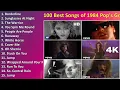 Lagu 100 Best Songs of 1984  Pop's Greatest Year according to Rolling Stone ~ Top Pop Songs