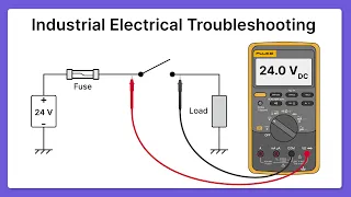 Industrial Electrical Troubleshooting Made Simple
