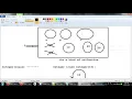 PART - I Wrapper Classes in Java Hindi By Mangesh