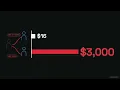 OpenCode Got Hacked Badly (My API Keys Got Drained)