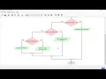 Menghitung Rata Rata Menggunakan Bahasa Python - part 1