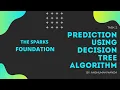 THE SPARKS FOUNDATION TASK-2 PREDICTION USING DECISION TREE ALGORITHM