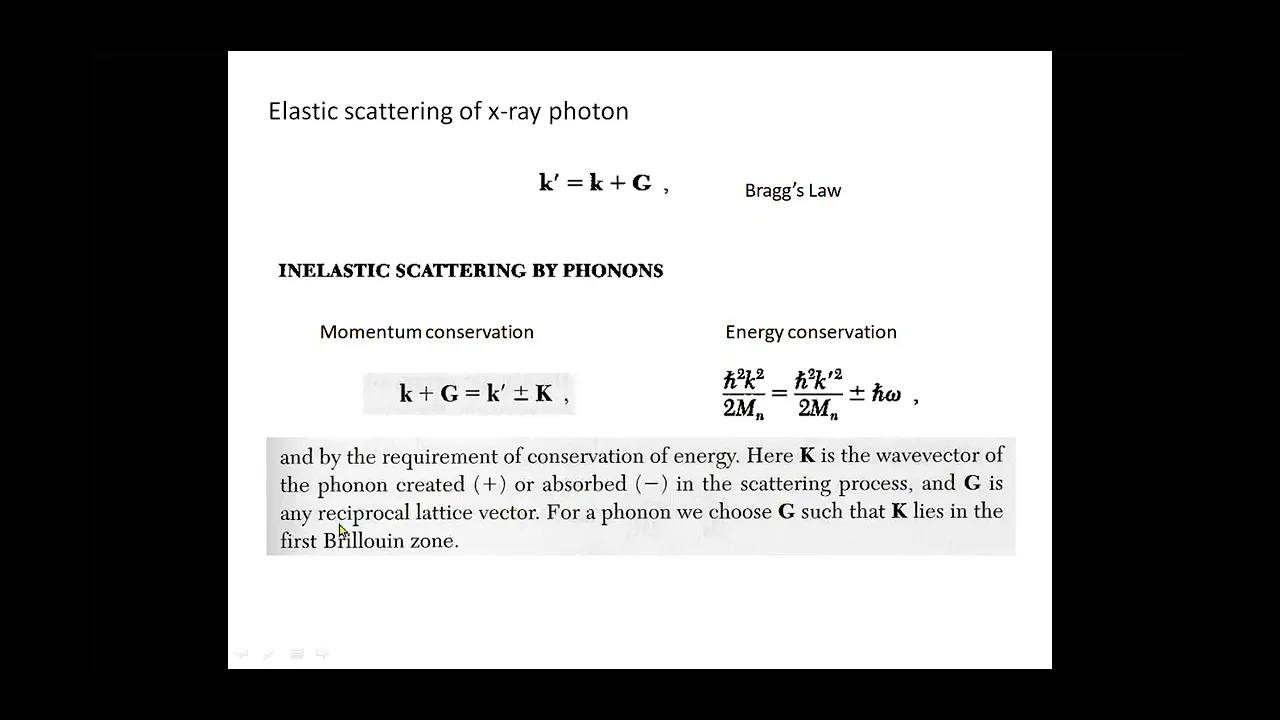 Quantization of elastic waves