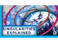 Singularities Explained Infinite Series