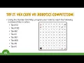 TRY IT VEXCODE VR ROBOTICS COMPETITION