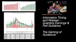 Information Timing and Release: The Debate over Quarterly Reporting and Fed Guidance!