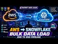 AWS to Snowflake End-to-End Data Pipeline Bulk Data Loading Tutorial for Data Engineers