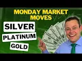 Silver \u0026 Platinum Explode as Commodities Surge ~ Monday Market Moves