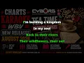 Tea Time - Alabama Shakes KARAOKE WBV NEW RELEASES UK CHARTS AUGUST 2026