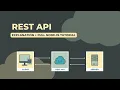 REST API - Explanation Full Node js Tutorial