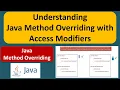 Understanding Java Method Overriding with Access Modifiers Java Tutorial