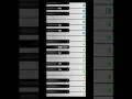 Download Lagu Tutorial Piano | Not Lagu Baik-Baik Sayang