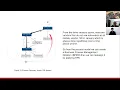 Improving Purchase to Pay Process Efficiency with RPA using Fuzzy Miner Algorithm in Process Mining