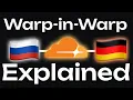Warp-in-Warp chain and How to do it