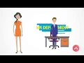 How the Hiring Process Works in the U S