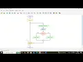 FLOWGORITHM Penggunaan Looping While Do dan For Pada Implementasi Soal dan Tugas Sebelumnya